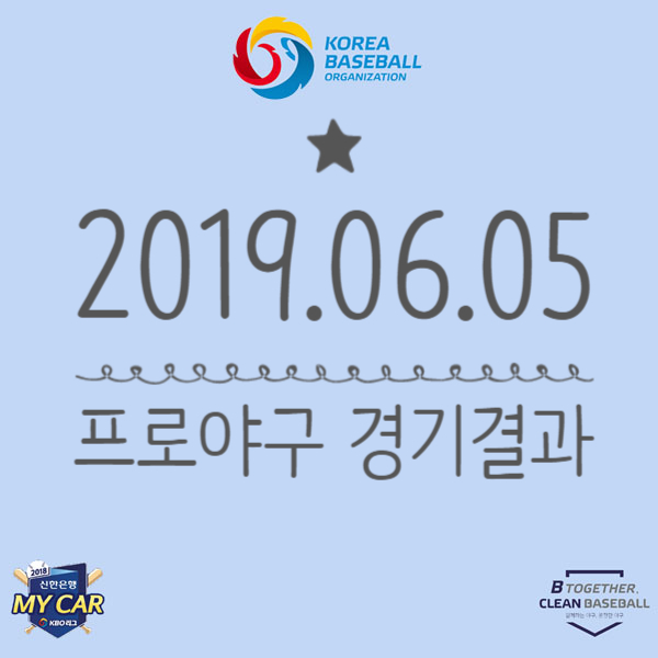  조셉 6회 결승홈런  김상수 공수주 맹활약 등 야구결과