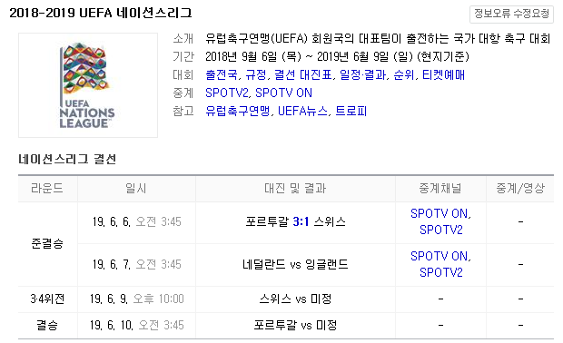2018-19 UEFA 네이션스리그 준결승 (네덜란드 vs 잉글랜드) 2018-19 UEFA 네이션스리그 준결승 (네덜란드 vs 잉글랜드)