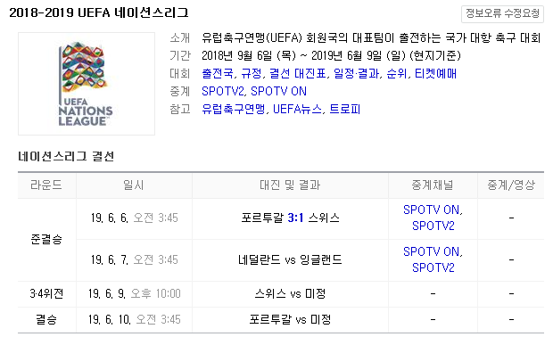 2018-19 UEFA 네이션스리그 준결승 (네덜란드 vs 잉글랜드)