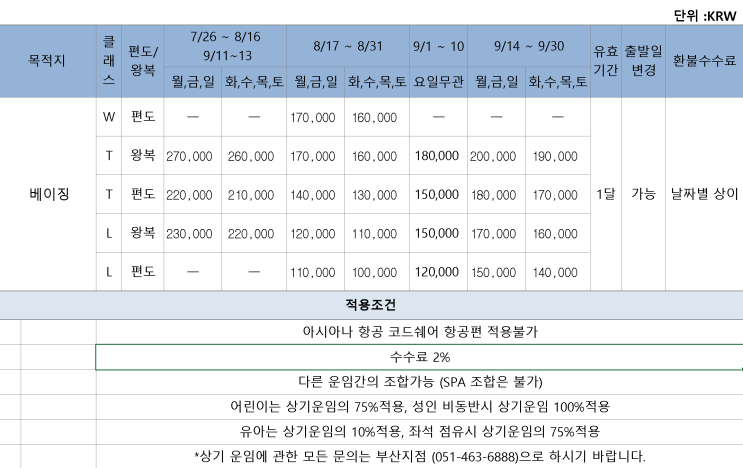  [항공권 특가] '부산출발 특가' 중국국제항공 부산발 베이징 특가