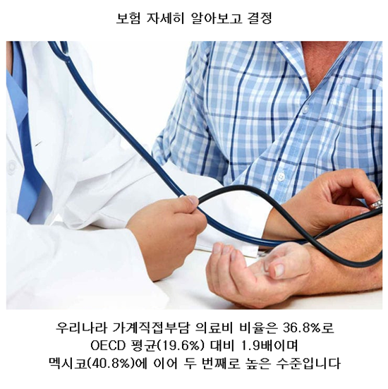 쌍둥이보험 잊지않고 시작하기