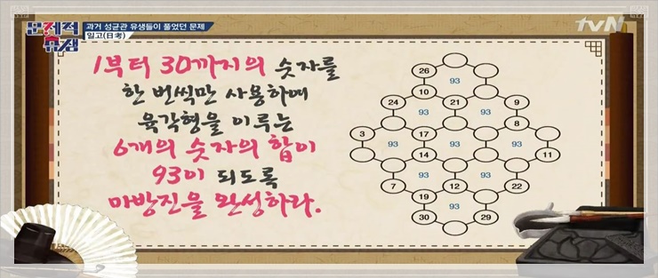  문제적남자 - 28회 '뇌풀기' (조선시대) - 아이큐, 지능개발 퀴즈 ; 마방진