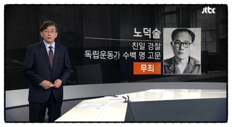  제64회 현충일 문 대통령 추념사 전문, 김혜수 낭독, 약산 김원봉 선생과 노덕술, 이승만과 반민특위
