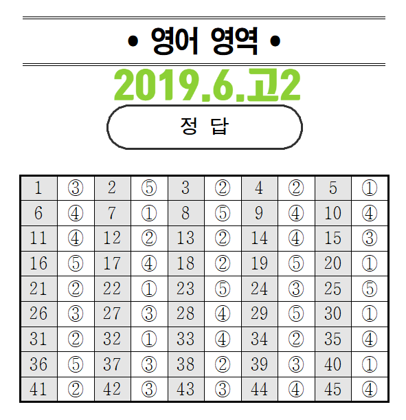 2019년 6월 모의고사 2019년 6월 모의고사