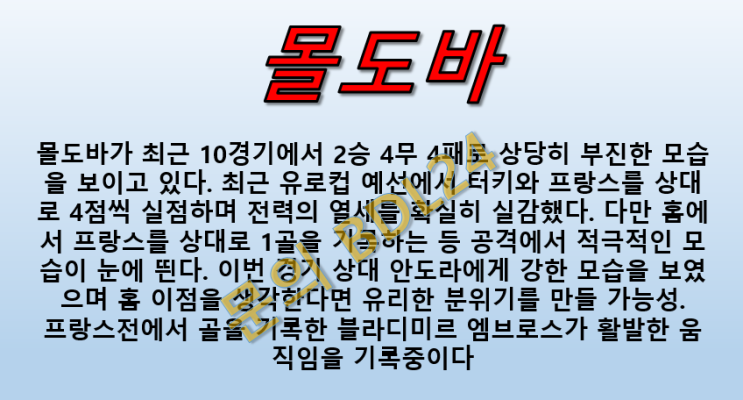  몰도바 안도라 6월9일 UEFA EURO 실점이 높다