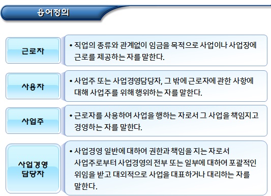외국인근로자의 고용 등에 관한 법률의 적용범위 외국인근로자의 고용 등에 관한 법률의 적용범위