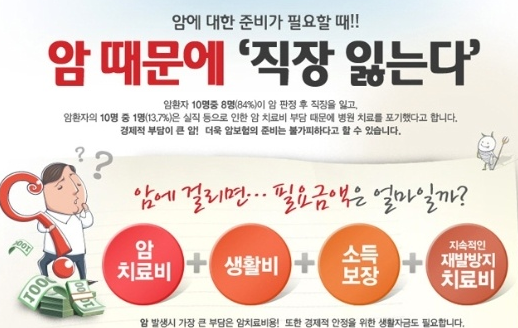  삼성생명암만봐도암보험 고객만족도1위찾기