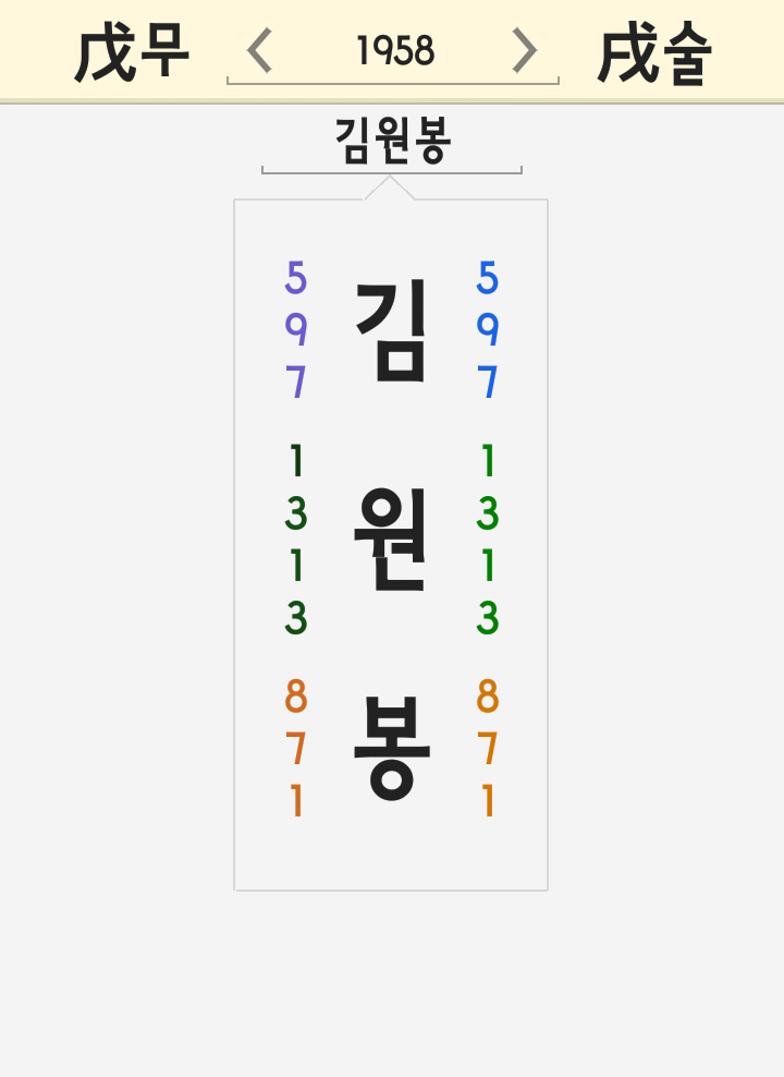 김원봉 이름 풀이 - 의열단 약산 암살 이몽 조승우 유지태 문재인 현충일 차명진 막말 6.25 월북 서훈 김원봉 이름 풀이 - 의열단 약산 암살 이몽 조승우 유지태 문재인 현충일 차명진 막말 6.25 월북 서훈