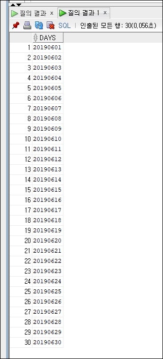 오라클 일자, 시간, 요일 함수 및 응용 쿼리 ( oracle query - sysdate 날짜 처리 ) : 네이버 블로그