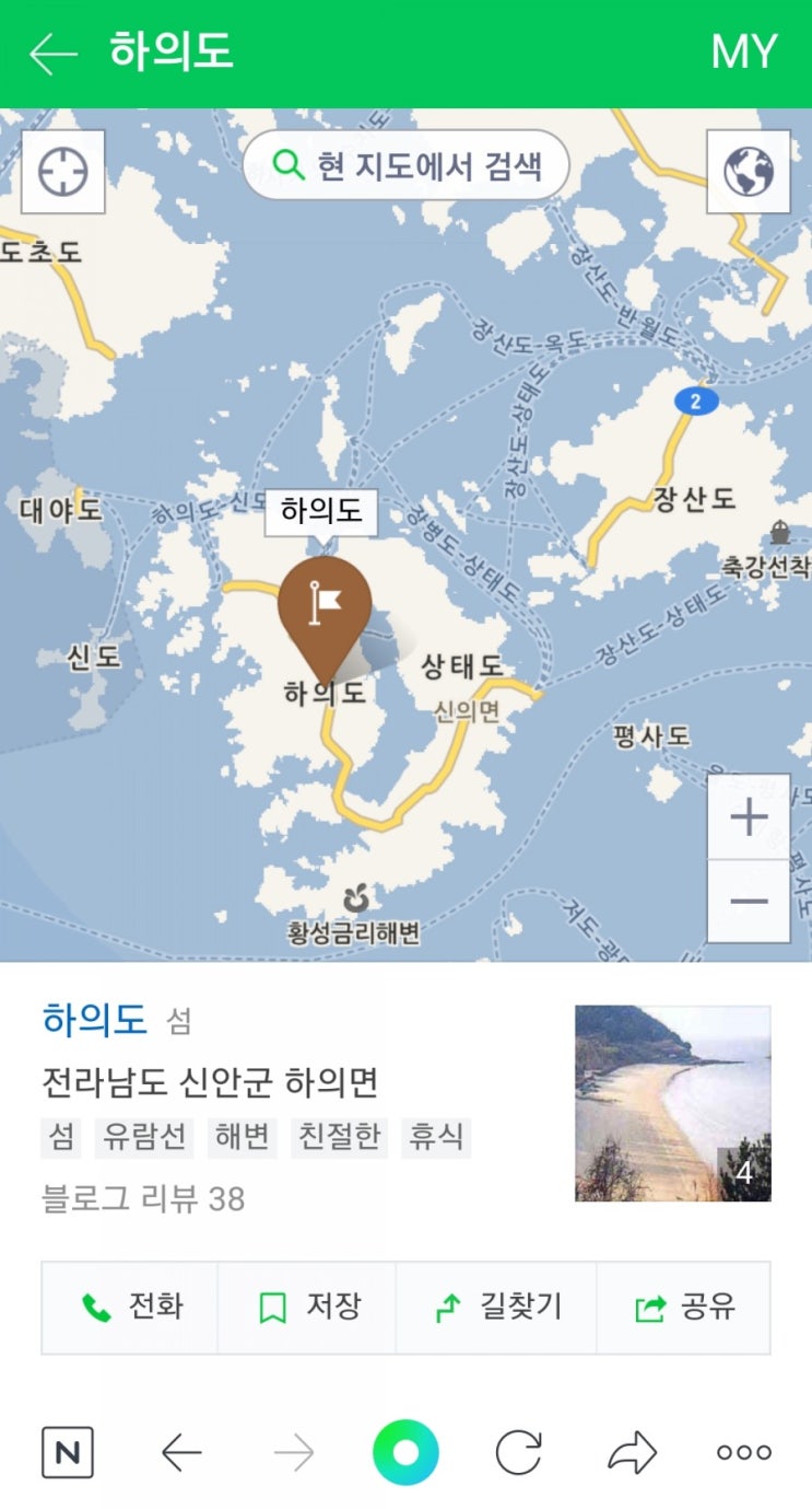  상하태도(신의도)와 하의도