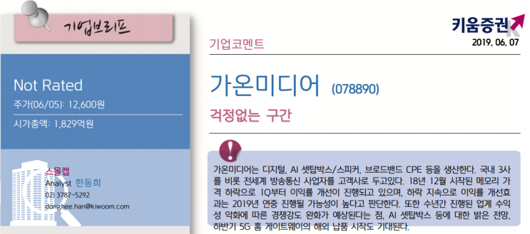  가온미디어-걱정없는 구간,2Q19 최대실적 예상. 원재료 가격 하락 본격 수혜 시작