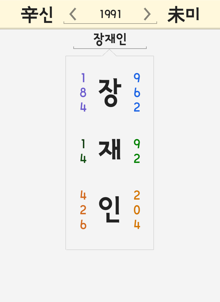 장재인 이름 풀이 - 남태현 작업실 인스타그램 나이 열애 연애 성형 미스틱89 김지수 장재인 이름 풀이 - 남태현 작업실 인스타그램 나이 열애 연애 성형 미스틱89 김지수
