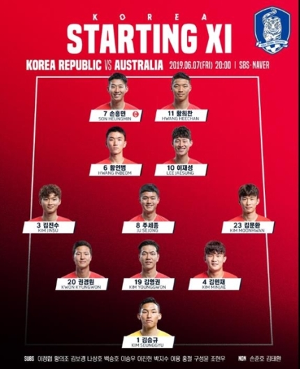  한국 vs 호주 선발 명단