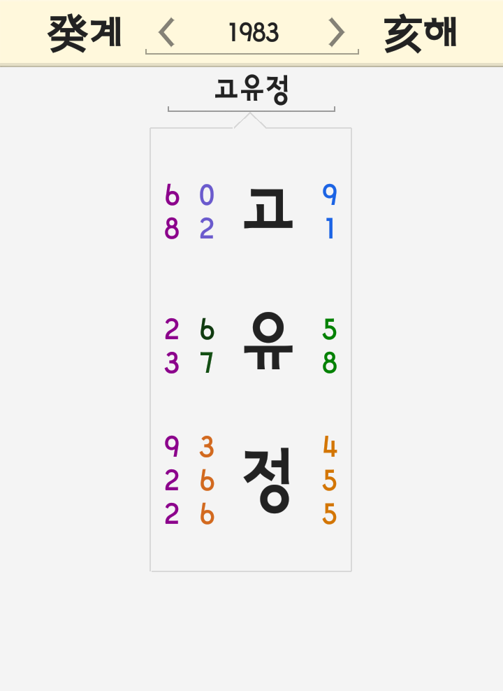 고유정 이름 세운 풀이 - 전남편 살해 제주 사건 얼굴 사진 신상 공개 졸업사진 고유정 이름 세운 풀이 - 전남편 살해 제주 사건 얼굴 사진 신상 공개 졸업사진