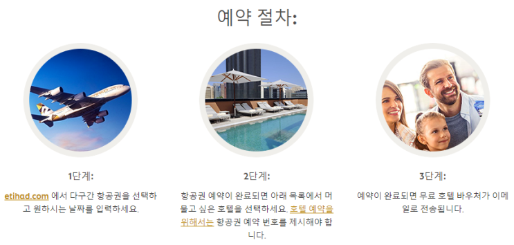  [유럽여행 준비] 에티하드 항공 무료 2박 스톱오버 갸꿀 >.<
