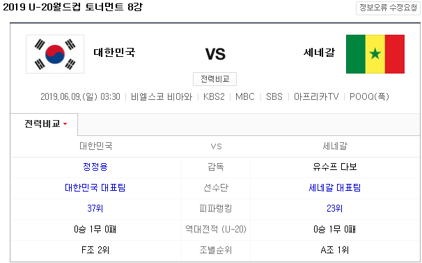  U-20월드컵 8강전 한국 세네갈