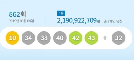  6월 8일 로또 862회 당첨번호 발표! 1등 당첨 각 22억
