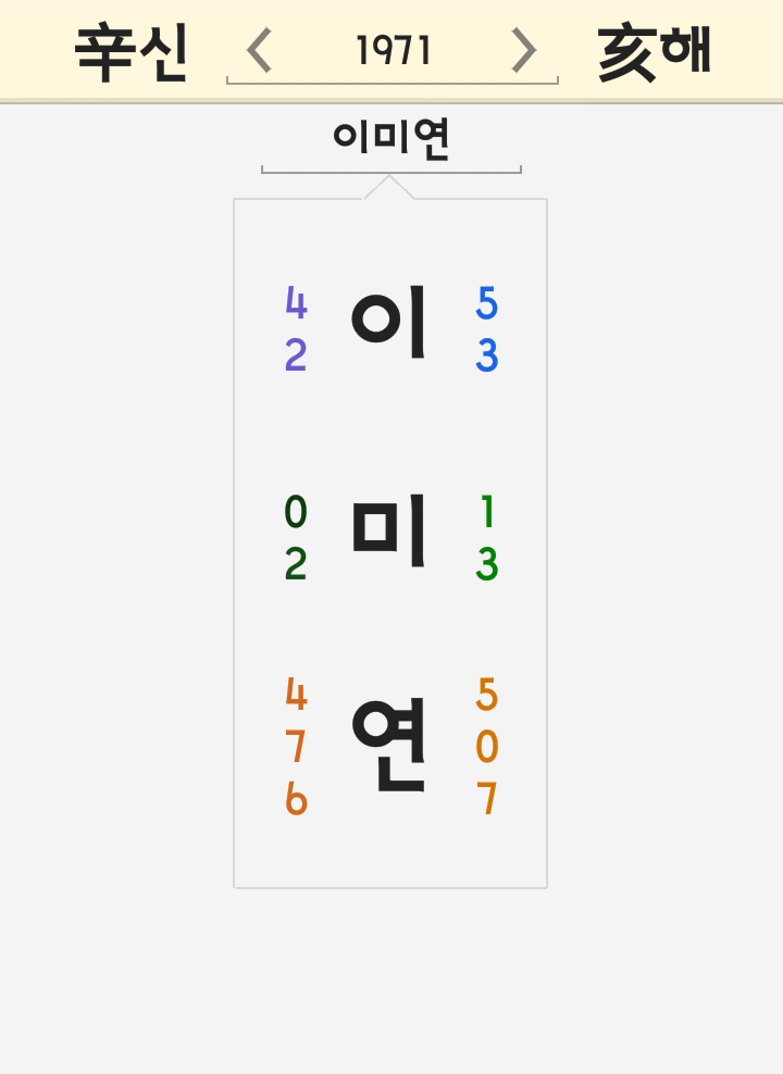 이미연 이름 풀이 - 근황 김남주 김승우 전부인 결혼 명성황후 가방 백팩 키 이미연 이름 풀이 - 근황 김남주 김승우 전부인 결혼 명성황후 가방 백팩 키