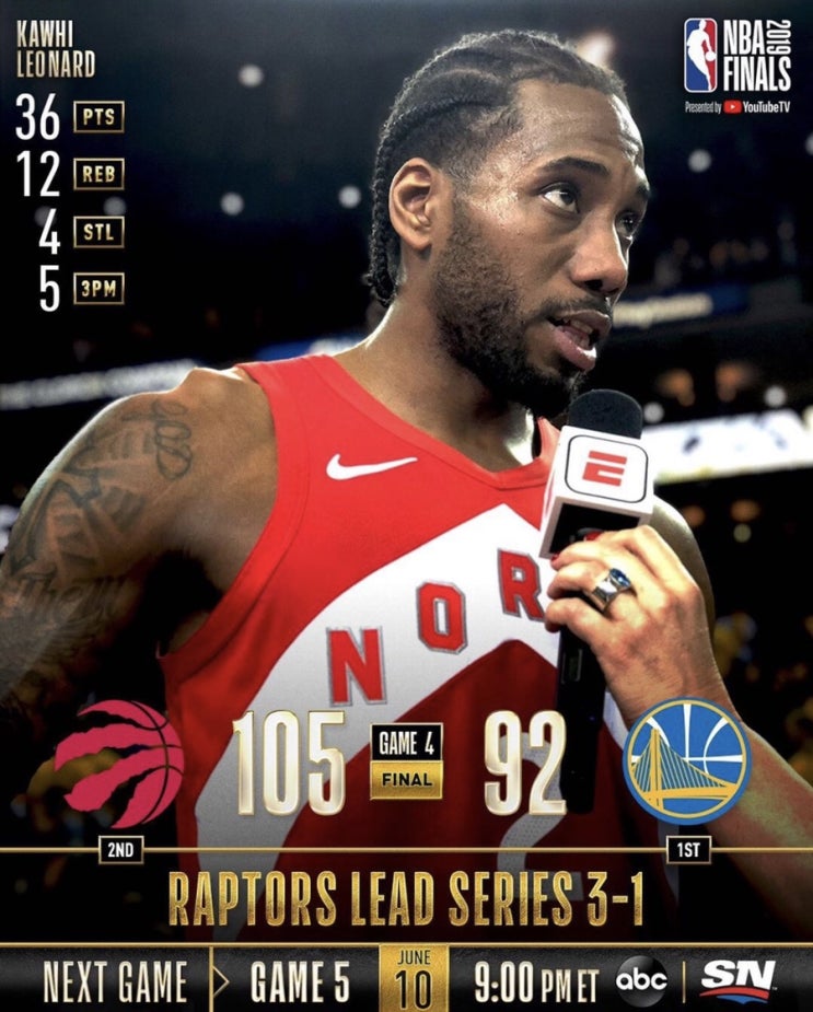  [2019 NBA 파이널(Final) 4차전] 토론토 랩터스, 골든스테이트 워리어스 원정에서 2연승하며 창단 첫 우승에 1경기 남겨,,