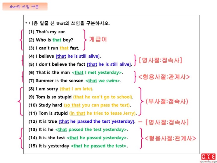 [동탄영어 DTE] 디지털사고로 문제풀기(2) - that의 다양한 쓰임 구분하기