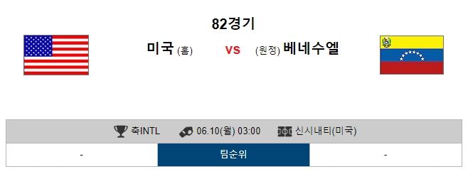  6월 10일 A매치 미국 VS 베네수엘라 분석