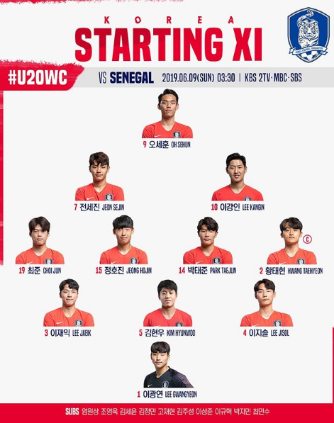  FIFA U-20 한국 vs 세네갈 8강전