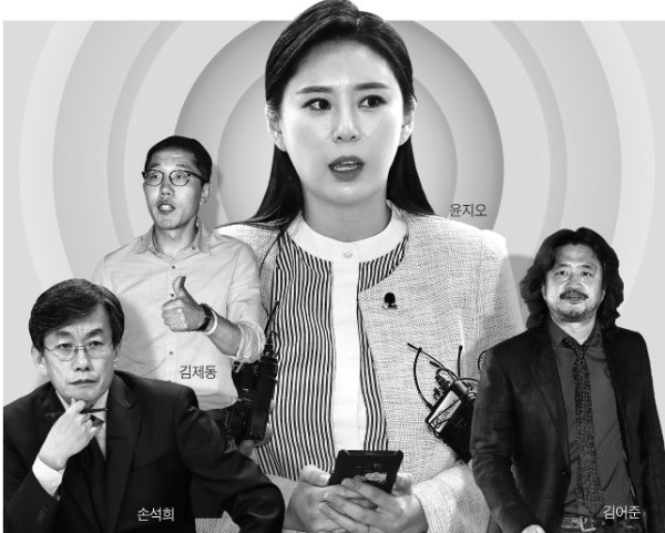  윤지오에 놀아난 방송인과 방송사들 : 몰라서 당한 것인가, 알면서 당해준 것인가?