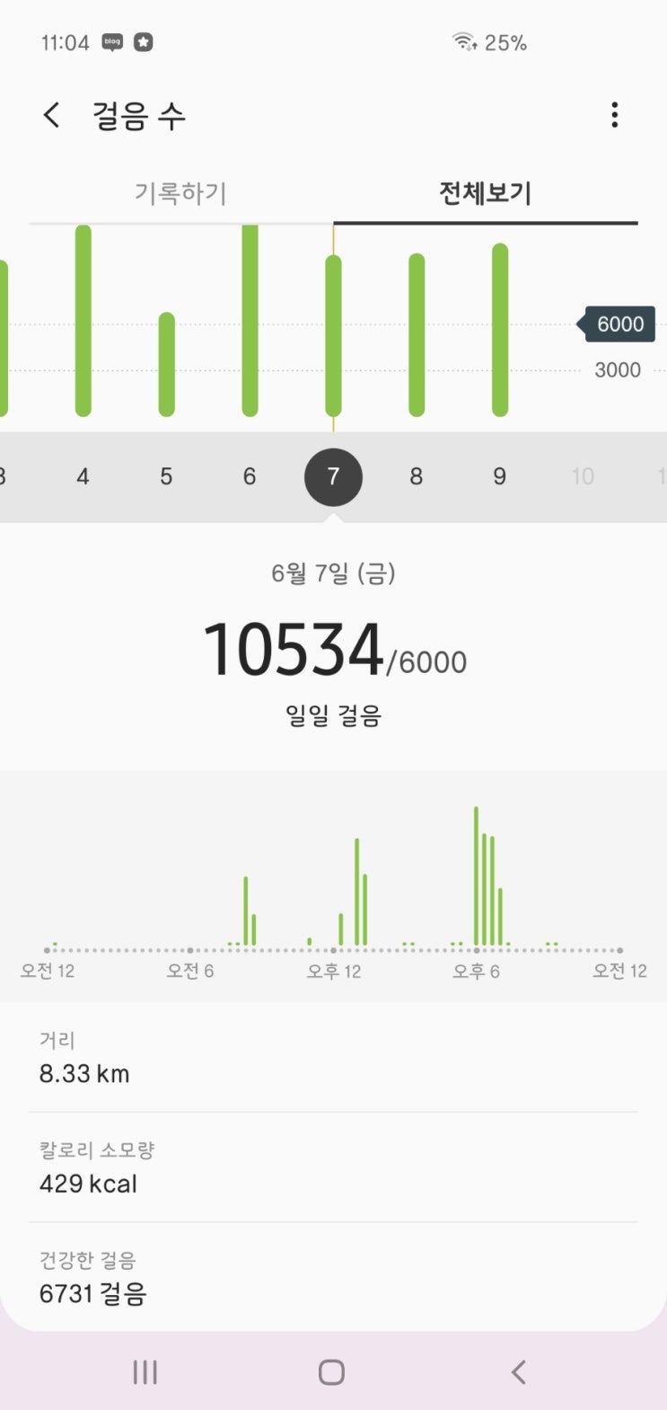 [운동기록] 13일,14일,15일차 만보걷기