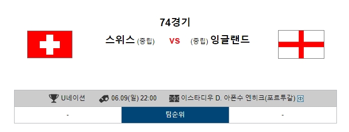  6월 9일 U네이션 잉글랜드 VS 스위스 분석