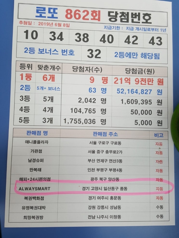  6월 9일 일요일
