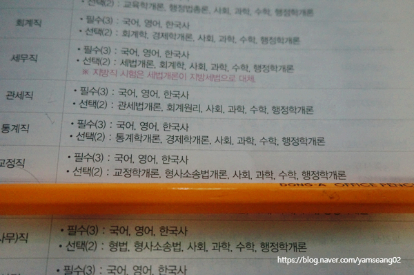  교정공무원 시험 준비시 반드시 체크해둬야할 사항들