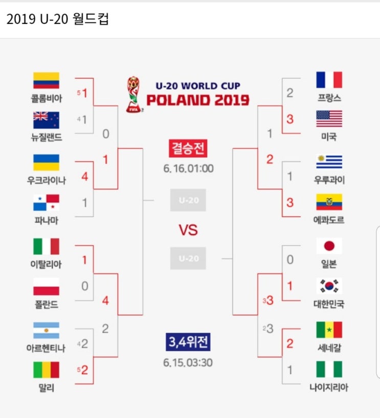  [U20 축구 일정 및 하이라이트] 미라클 매직! 정정용호 패배 DNA는 없다