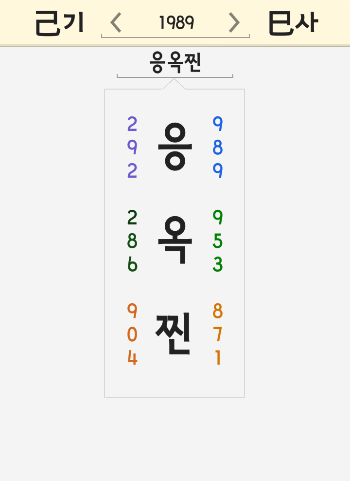 응옥찐 이름 풀이 - 베트남 여배우 응옥진 윽옥찐 칸영화제 칸 Ngoc Trinh 레드카펫 인스타 응옥찐 이름 풀이 - 베트남 여배우 응옥진 윽옥찐 칸영화제 칸 Ngoc Trinh 레드카펫 인스타
