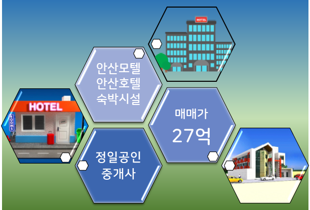  모텔매매-안산 단원구 소재, 리모델링 완료/27억