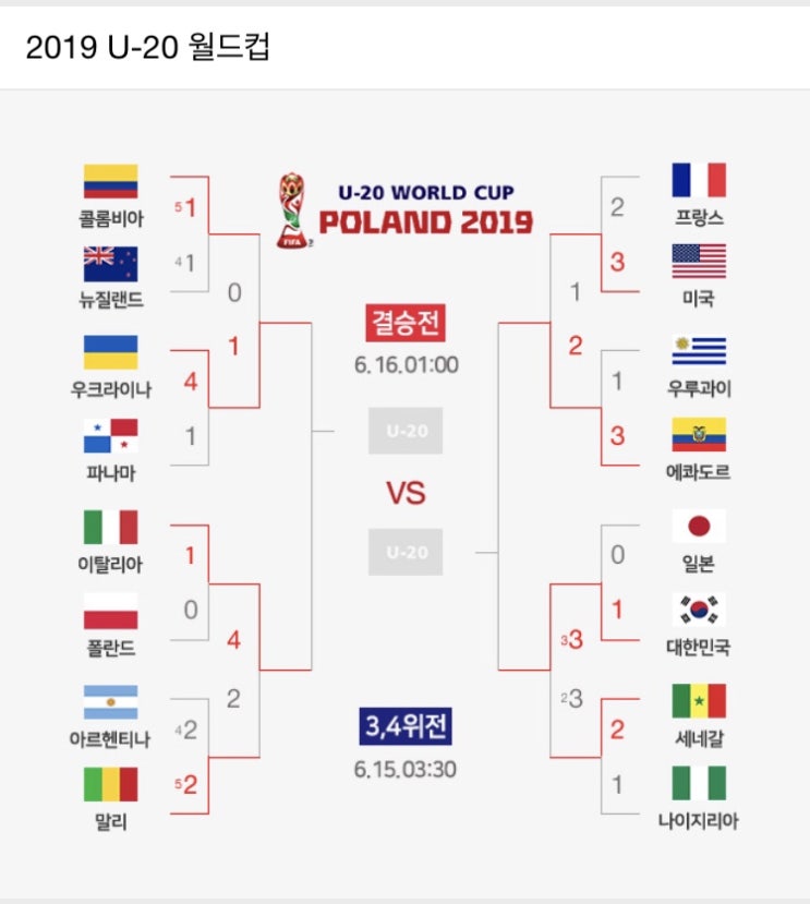 2019 u20 월드컵 4강 한국 에콰도르 경기 일정
