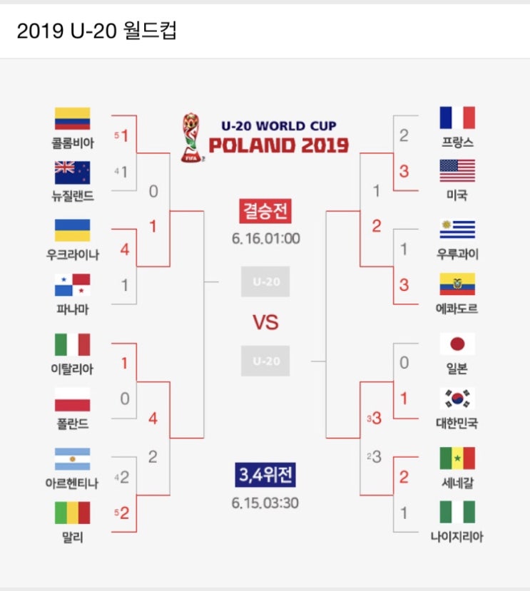  2019 u20 월드컵 4강 한국 에콰도르 경기 일정