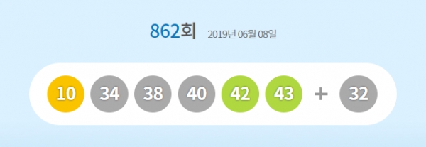  로또 862회 당첨번호, '10,34,38,40,42,43'