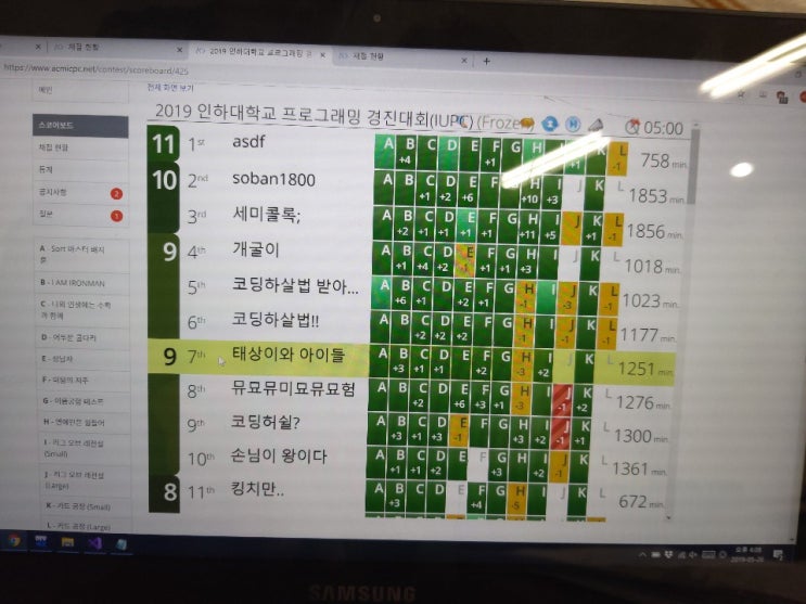  2019IUPC 후기