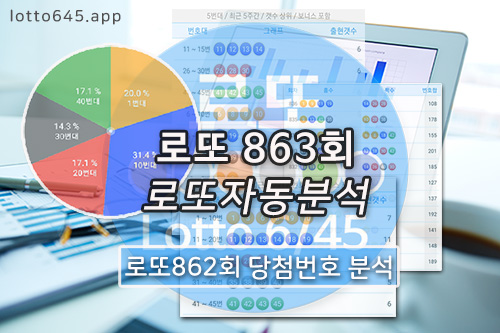  로또863회 예상번호 최근 출현 6개 적중 분석