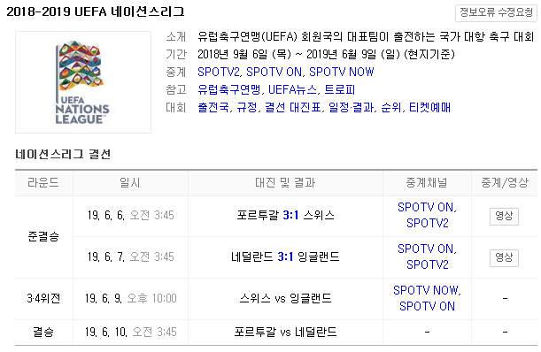 2018-2019 UEFA 네이션스리그 결승전 및 3~4위전 (스위스 잉글랜드 | 포르투갈 네덜란드) 2018-2019 UEFA 네이션스리그 결승전 및 3~4위전 (스위스 잉글랜드 | 포르투갈 네덜란드)