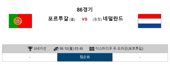  6월 10일 U네이션 포르투갈 VS 네덜란드 분석
