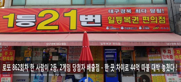  로또 862회차, 대구 일등복권편의점, 광주 중흥마트, 한 사람이 같은 번호 2등 2게임 당첨, 번호 1개 틀려 44억 따불 대박 놓친 불행한 2명, 번호 1개에 인생역전 실패 아쉽다