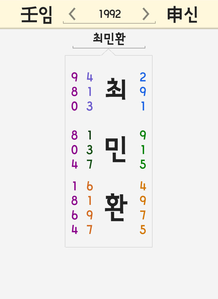 최민환 이름 세운 풀이 - 시구 아들 부인 율희 시타 나이 라붐 짱이 살림남 FT아일랜드 최민환 이름 세운 풀이 - 시구 아들 부인 율희 시타 나이 라붐 짱이 살림남 FT아일랜드