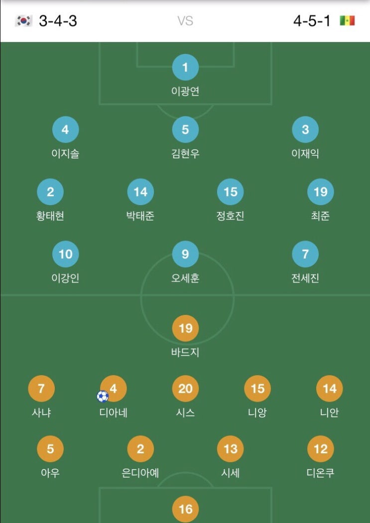  오늘 새벽 3시 30분 2019 FIFA U-20 월드컵 (8강) 대한민국 vs 세네갈 /필승/VAR/PK/페널티 킥/승부차기
