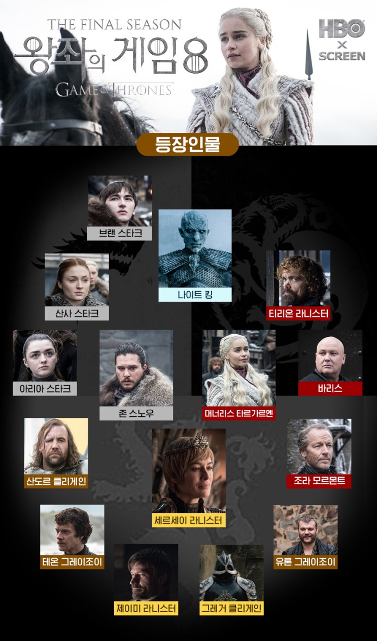  왕좌의게임 시즌8 : Game Of Thrones 긴 대장정의 막을 내리는 미드 명작 과연 그 결말은? 전 시즌 정주행하기 좋은 영상 플랫폼 왓챠플레이(WATCHA PLAY)