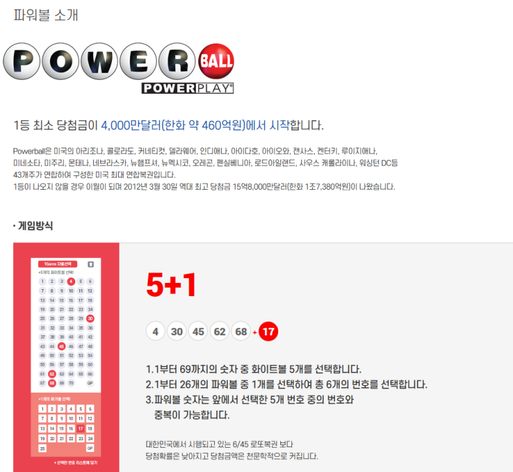  미국복권(로또) 파워볼 구매대행 디테일한 구매 후기