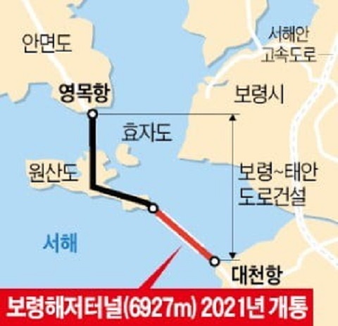  보령해저터널 관통 (개통2021년 예정)