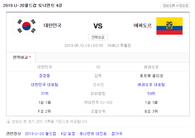  U-20월드컵 4강 진출 대한민국vs에콰도르