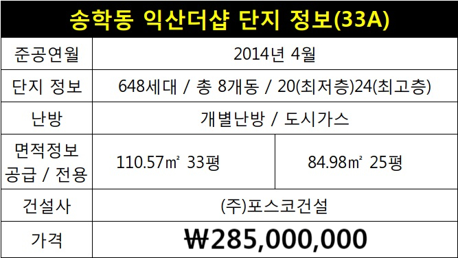  [익산송학동아파트]송학동 익산더샵 102동 9층 33평 매매 소개해 드립니다^^