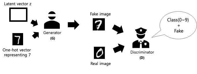 https://mblogthumb-phinf.pstatic.net/MjAxOTA2MTBfMTc2/MDAxNTYwMTE2MDkxOTQ0.erngcBXRXoEcyzJ_7t4rNFMy4l8J8YT7rs0oYZiBGx4g.VFTP_qnme11Yo6ojJTSfR0CM2r9a7WYSDTIYMUGFMl8g.PNG.euleekwon/image.png?type=w800